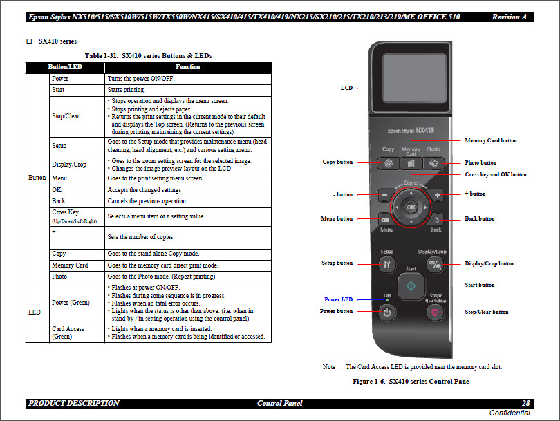 Epson NX510_SX410_TX210 Service Manual-3